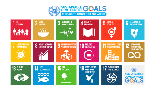 Sustainable Development Goals, PEFC jaaroverzicht 2015